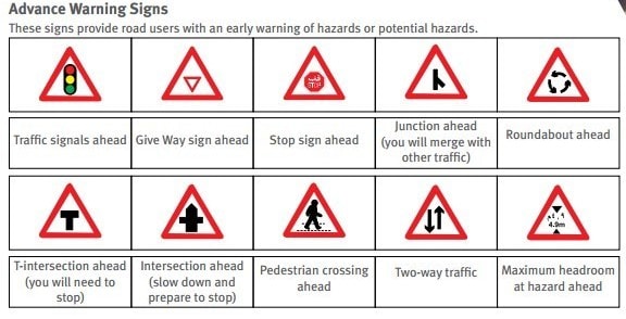 Advance Warning Signs