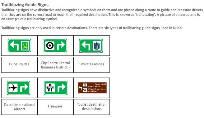 Trailblazing Guide Signs